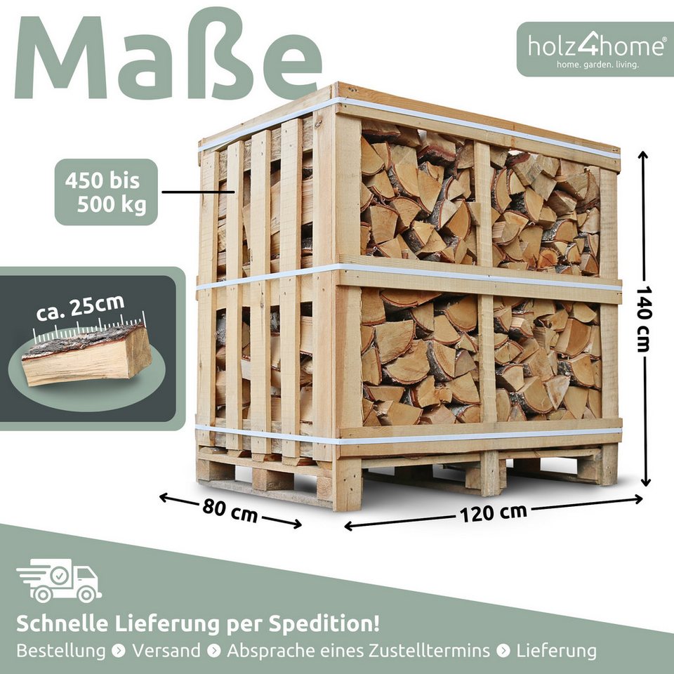 holz4home® Kaminholz Ofenfertiges Brennholz Birke 450 - 500 kg I Kammergetrocknet 25cm Scheit, Ofenfertige Holzscheite in 25cm Länge - kuhlmann.hausgeraete