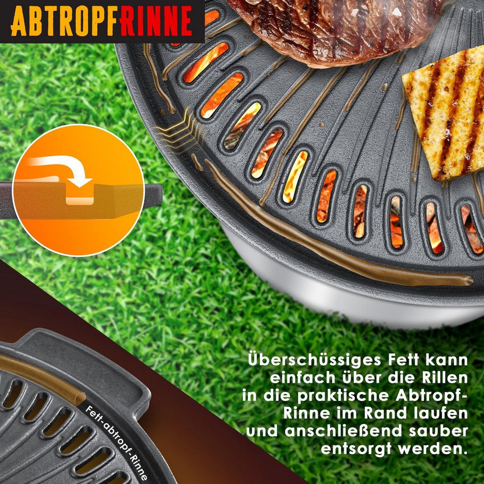 KESSER Feuerstelle, Grillpfanne aus Gusseisen für Raketenofen - kuhlmann.hausgeraete