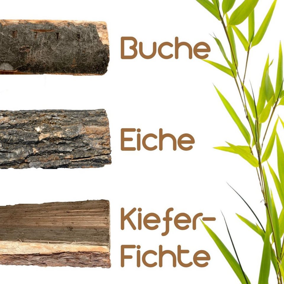 BooGardi Kaminholz Feuerholz kaminfertig, 10 kg, (Buchenholz 10kg im Karton), Hartholz getrocknet Ofenholz Buche Eiche Kiefer