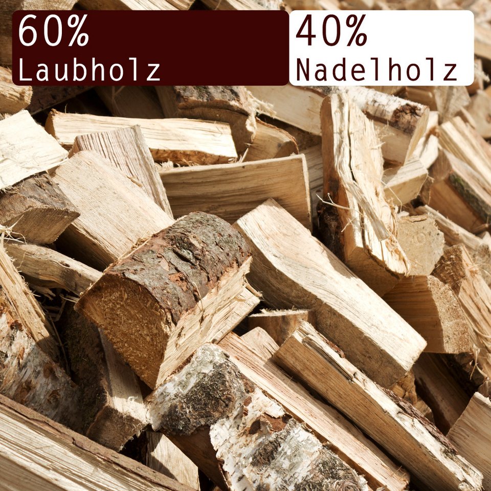 Flameup Kaminholz Brennholz Kaminholz gemischt 60 kg Holz Ofen Hartholz Weichholz 25 cm, 60 kg - kuhlmann.hausgeraete