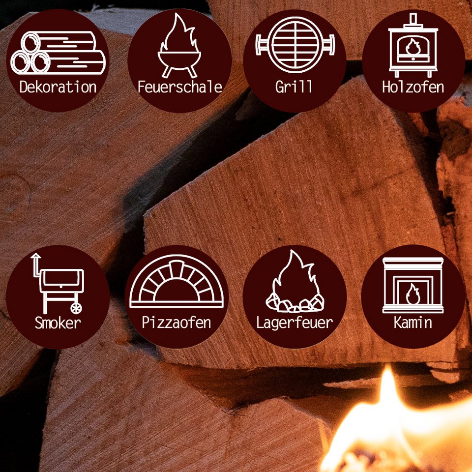 Flameup Kaminholz Brennholz Kaminholz Holz 5-500 kg Ofen Kamin Kaminofen Buche 30 cm, 5 kg