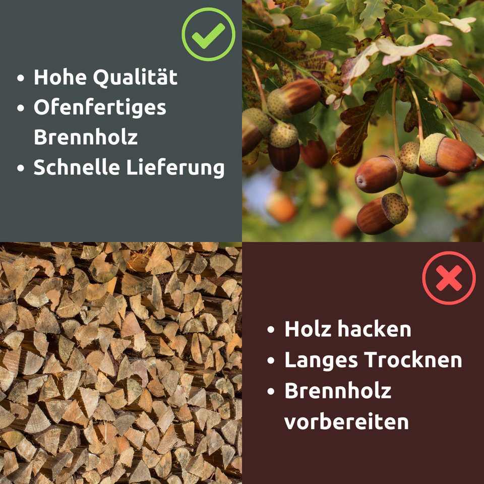 holz4home® Kaminholz 30 kg Brennholz Feuerholz getrocknet im Karton I Mischholz ofenfertig, 30 kg, Optimal für Lagerfeuer - kuhlmann.hausgeraete