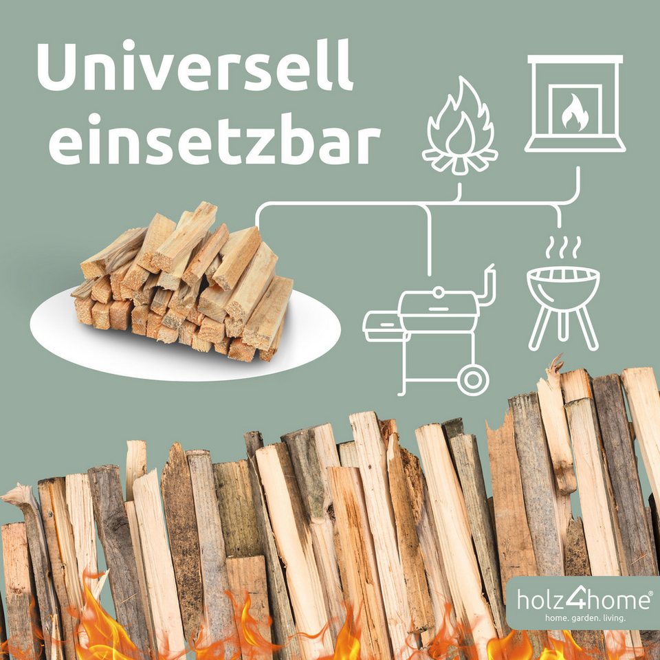 holz4home® Kaminholz Anzündeholz Getrocknet 30 kg I Anfeuerholz Nadelholz Ofenfertig, 30 kg, Idealer Anzünder für Kamin & Grill - kuhlmann.hausgeraete