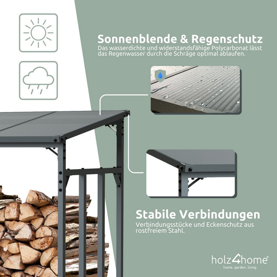 holz4home® Kaminholzregal Holzlager I Brennholzregal I Überdachung als Stapelhilfe für Brennholz, inkl. Plane und Holzhandschuh