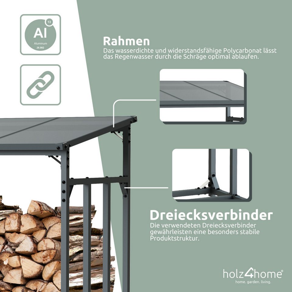 holz4home® Kaminholzregal Holzlager I Brennholzregal I Überdachung als Stapelhilfe für Brennholz, inkl. Plane und Holzhandschuh