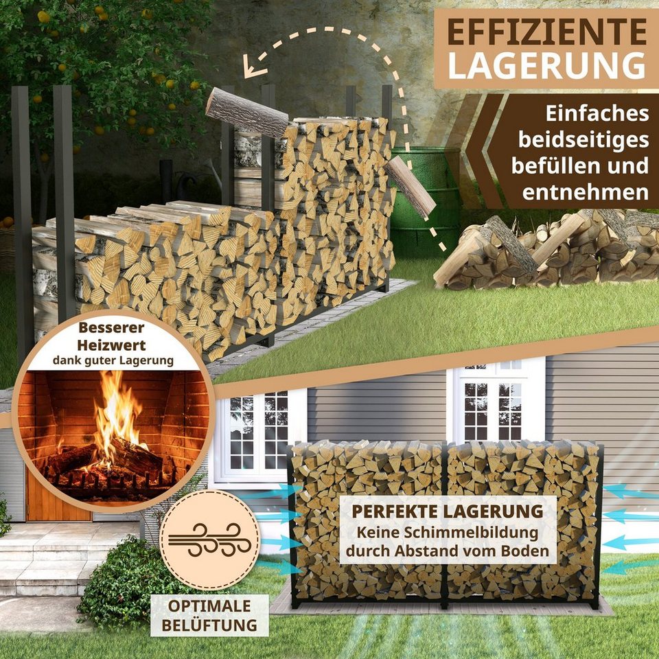 LAWA Living and Lifestyle Kaminholzregal außen mit Abdeckung Stapelhilfe verzinkt für Brennholz Feuerholzregal, BxTxH:223.00x25x115.00 cm, (Komplettset mit Plane), verzinkt, pulverbeschichtet, schwarz, Brennholz Regal Garten - kuhlmann.hausgeraete