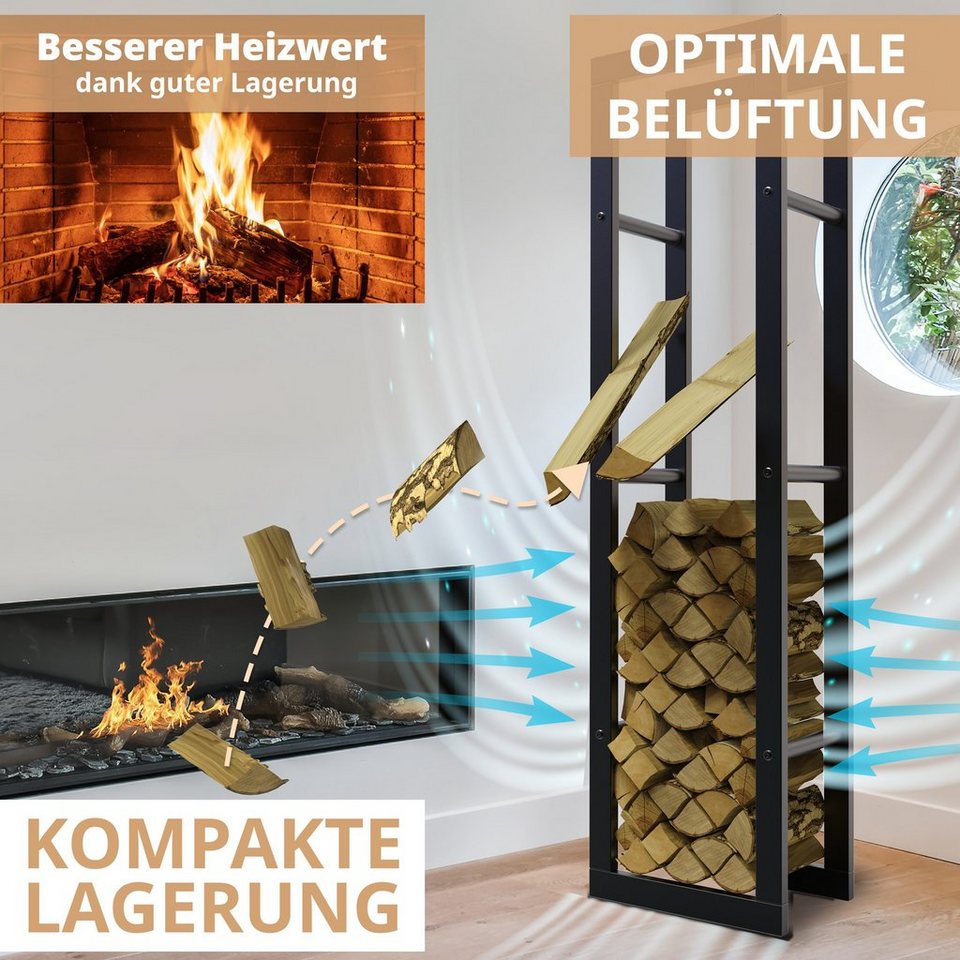 LAWA Living and Lifestyle Kaminholzregal Metall Feuerholzregal innen Kaminholzhalter Stapelhilfe Brennholz, BxTxH:40x25x150 cm, verzinkt / galvanisiert, pulverbeschichtet, stehend, liegend, SCHWARZ - kuhlmann.hausgeraete